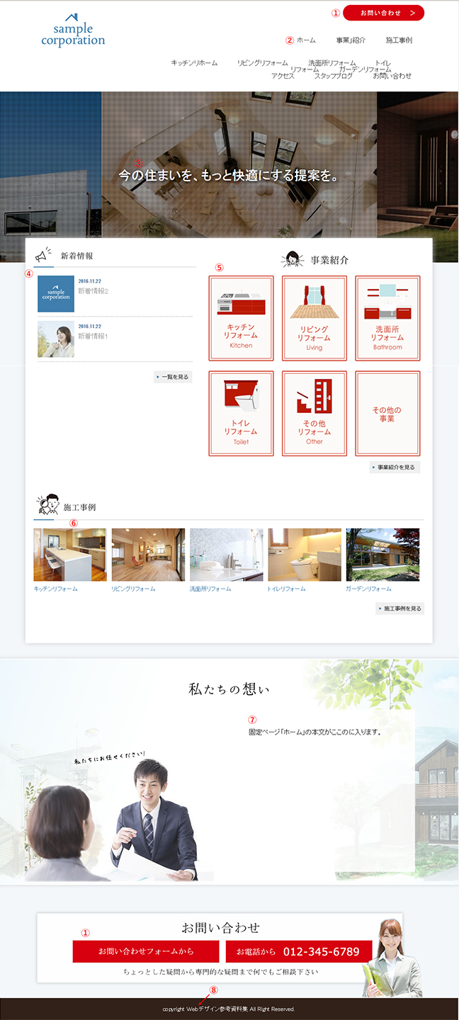 テーマ「Sample Corporation」トップページ